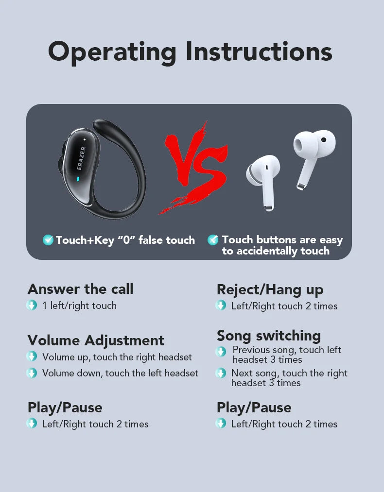 XT80 ActiveBeat Bluetooth Earphones – True Wireless Noise Reduction Headphones with Secure Earhooks
